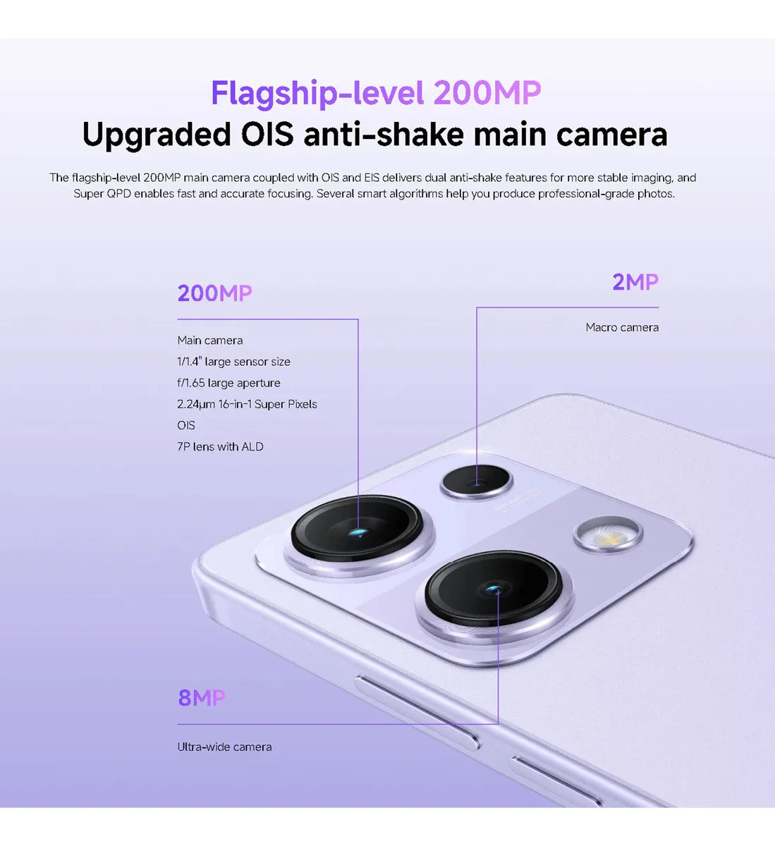 Xiaomi Redmi Note 14s Purpura